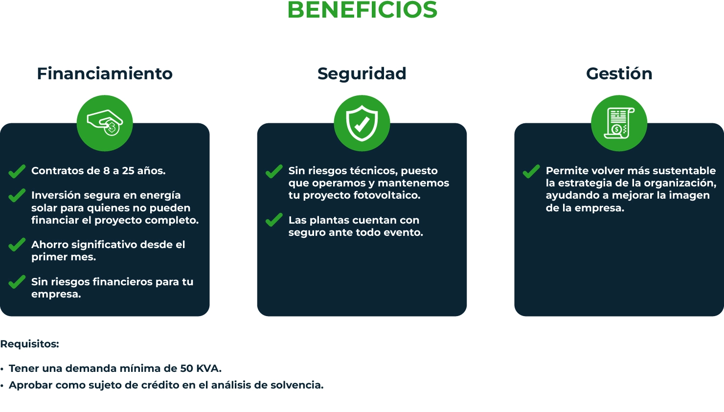 Modelo Esco con inversión